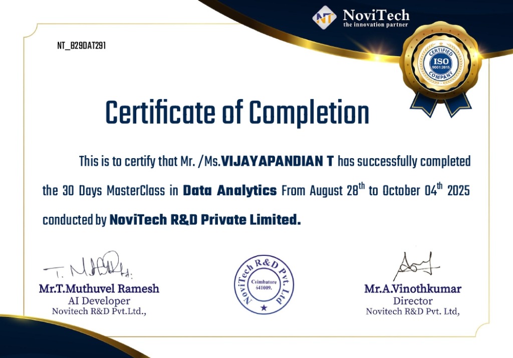 Data Analytics Certificate